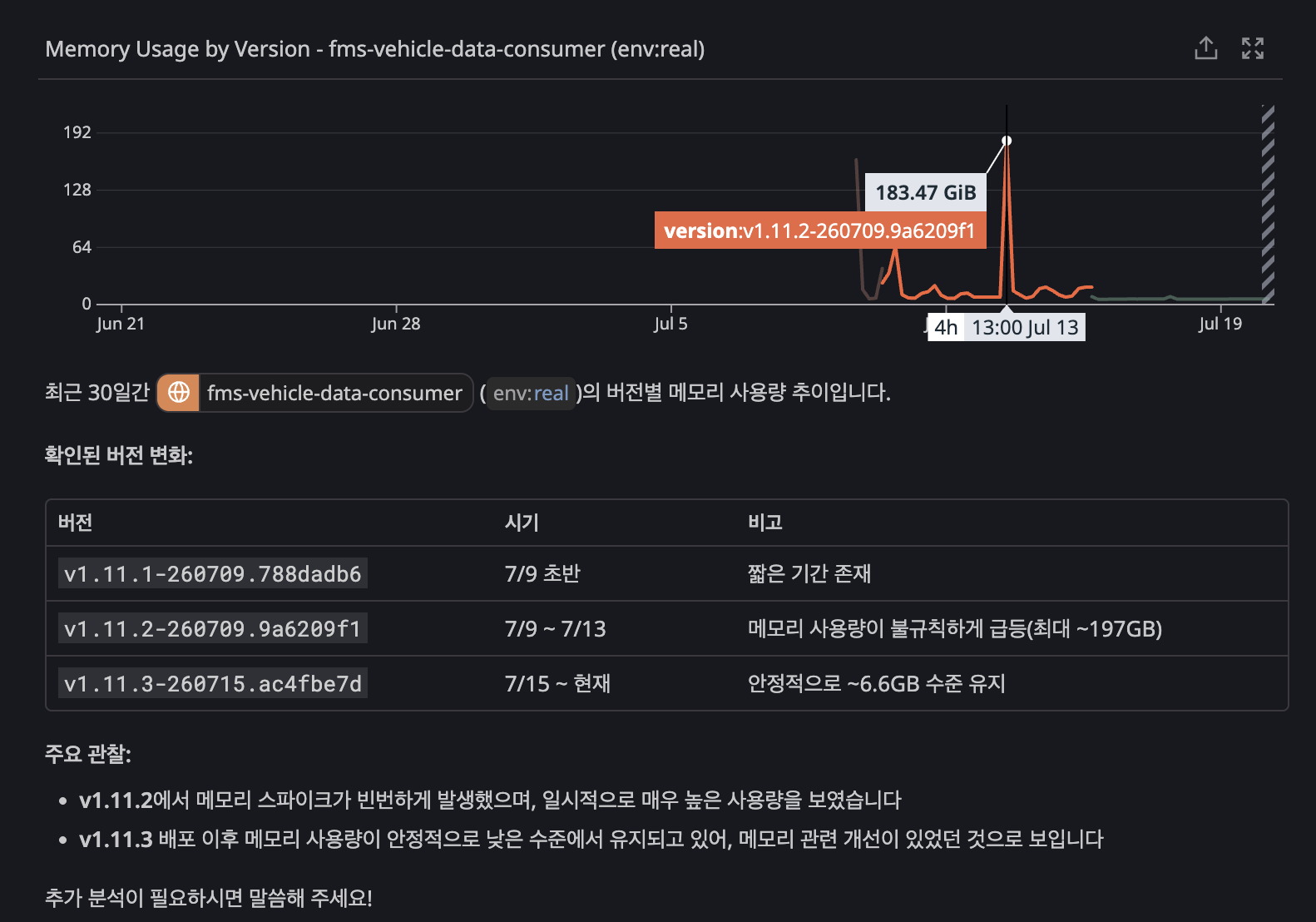 v1.11.2 - OOM으로 인한 scale out